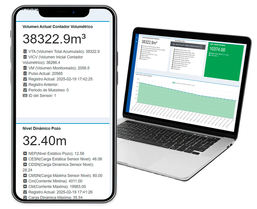 trion-monitoreo-de-extracciones-efectivas-mee-apr-ssr-fondo-telefono-notebook-plataforma-web
